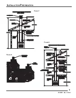 Preview for 9 page of Monessen Hearth Radiant Wood Burning HWB800HB Installation, Operation And Maintenance Manual