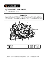 Monessen Hearth SC18-EK Log Placement Instructions preview