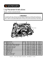 Monessen Hearth SC18-R Log Placement Instructions preview