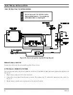 Preview for 32 page of Monessen Hearth SDV500 Installation And Operating Instructions Manual