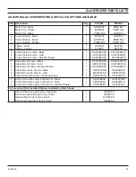 Preview for 49 page of Monessen Hearth SDV500 Installation And Operating Instructions Manual