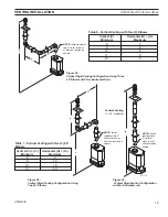 Preview for 19 page of Monessen Hearth SS38 Installation And Operating Instructions Manual