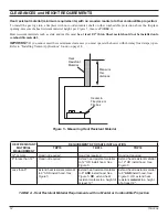 Preview for 12 page of Monessen Hearth TPB18 Installation And Operating Instructions Manual