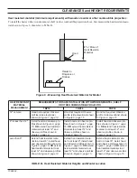 Preview for 13 page of Monessen Hearth TPB18 Installation And Operating Instructions Manual