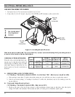 Preview for 22 page of Monessen Hearth TPB18 Installation And Operating Instructions Manual