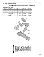 Preview for 38 page of Monessen Hearth TPB18 Installation And Operating Instructions Manual