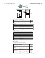 Preview for 21 page of Monessen Hearth VFC24 Installation & Operating Instructions Manual