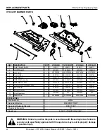 Preview for 42 page of Monessen Hearth VFC24 Installation & Operating Instructions Manual