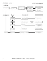 Предварительный просмотр 40 страницы Monessen Hearth VFF Installation & Operating Instructions Manual