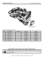 Предварительный просмотр 44 страницы Monessen Hearth VFF Installation & Operating Instructions Manual