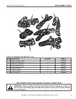 Предварительный просмотр 47 страницы Monessen Hearth VFF Installation & Operating Instructions Manual