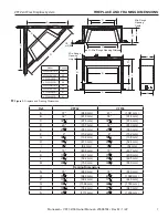 Предварительный просмотр 7 страницы Monessen Hearth VFF32LNI Installation & Operating Instructions Manual