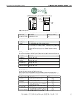 Предварительный просмотр 21 страницы Monessen Hearth VFF32LNI Installation & Operating Instructions Manual