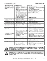 Предварительный просмотр 39 страницы Monessen Hearth VFF32LNI Installation & Operating Instructions Manual