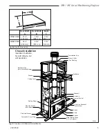 Предварительный просмотр 5 страницы Monessen Hearth WC Series Homeowner'S Installation And Operating Manual