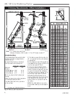 Предварительный просмотр 6 страницы Monessen Hearth WC Series Homeowner'S Installation And Operating Manual