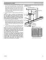 Предварительный просмотр 19 страницы Monessen Hearth WDV Wideview WDV500 Installation And Operating Instructions Manual