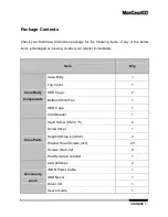 Preview for 8 page of Moneual 832 series Product Manual