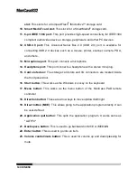 Preview for 15 page of Moneual 832 series Product Manual