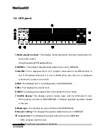 Preview for 17 page of Moneual 832 series Product Manual