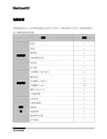 Preview for 45 page of Moneual 832 series Product Manual