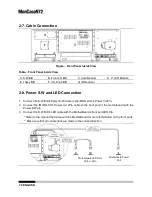 Предварительный просмотр 20 страницы Moneual 972 Product Manual