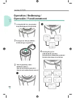 Preview for 4 page of Moneual Dual Care+ Quick Start Manual