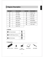 Preview for 5 page of Moneual MonCaso 301 Series Product Manual