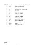 Preview for 66 page of Money Controls ARDAC WACS-2 Specification And Adjustment Manual