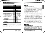 Preview for 1 page of Mongoose EMS 1.9R User Manual