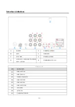 Предварительный просмотр 30 страницы Mongoose Q-U720AC User Manual