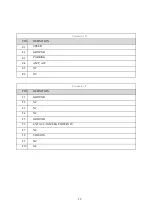 Предварительный просмотр 31 страницы Mongoose Q-U720AC User Manual