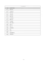 Предварительный просмотр 32 страницы Mongoose Q-U720AC User Manual