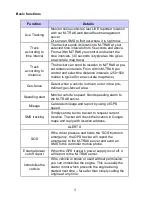 Preview for 4 page of Mongoose VT604 Owner'S Manual