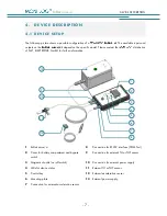 Preview for 9 page of MONI LOG EnDaL curve Manual