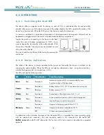 Preview for 11 page of MONI LOG EnDaL curve Manual