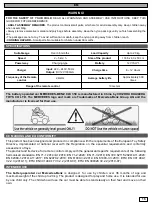 Preview for 17 page of Moni KL-1666 Instruction Manual