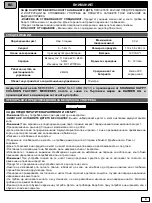 Preview for 5 page of Moni MERCEDES-BENZ SL 63 AMG (R231) Instruction Manual