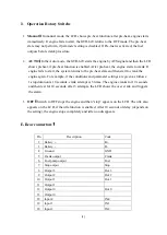 Preview for 4 page of Monicon GTR-620 User Manual