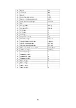 Preview for 5 page of Monicon GTR-620 User Manual