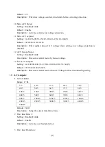 Preview for 19 page of Monicon GTR-620 User Manual