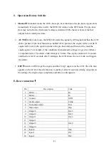 Preview for 4 page of Monicon GTR-660 User Manual