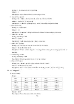 Предварительный просмотр 19 страницы Monicon GTR-660 User Manual