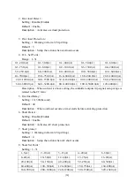 Предварительный просмотр 20 страницы Monicon GTR-660 User Manual