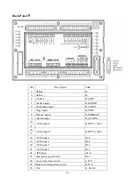 Preview for 4 page of Monicon GTR-680 User Manual