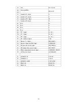 Preview for 5 page of Monicon GTR-680 User Manual