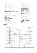 Предварительный просмотр 7 страницы Monicon GTR-85 Owner'S Manual