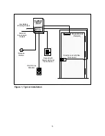 Preview for 5 page of Moniteq CRYPTO-LOCK CC-8521A Instruction Manual