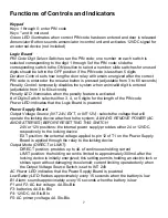 Preview for 7 page of Moniteq CRYPTO-LOCK CC-8521A Instruction Manual