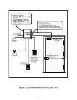 Preview for 5 page of Moniteq CRYPTO-LOCK CC-8521AN Instruction Manual